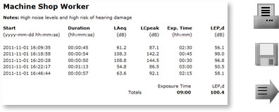 noise measurement reports